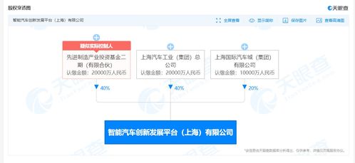 上汽集團(tuán)深化產(chǎn)業(yè)布局，關(guān)聯(lián)公司合資進(jìn)軍集成電路與人工智能領(lǐng)域